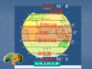 七年级上册地理-粤教版《世界的主要气候类型》.ppt