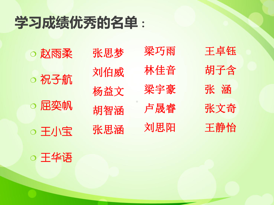 期中考试总结班会.ppt_第3页