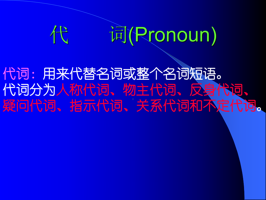 九英下中考语法复习+代词（课件）.ppt_第3页