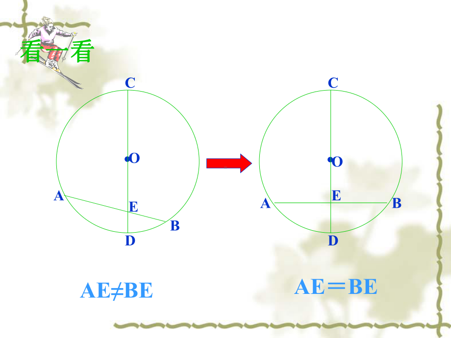 九年级数学课件.ppt_第3页