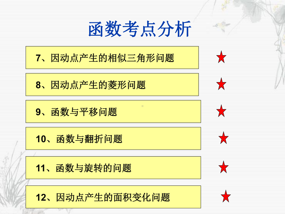 中考压轴题分析.ppt_第3页