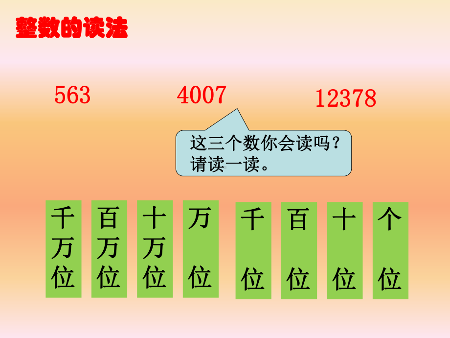 课题二小数的读法和写法.ppt_第3页