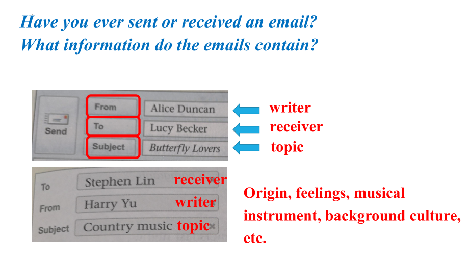 Unit 2 Universal language Reading （ppt课件）--牛津译林版（2020）《高中英语》选择性必修第一册.pptx_第3页