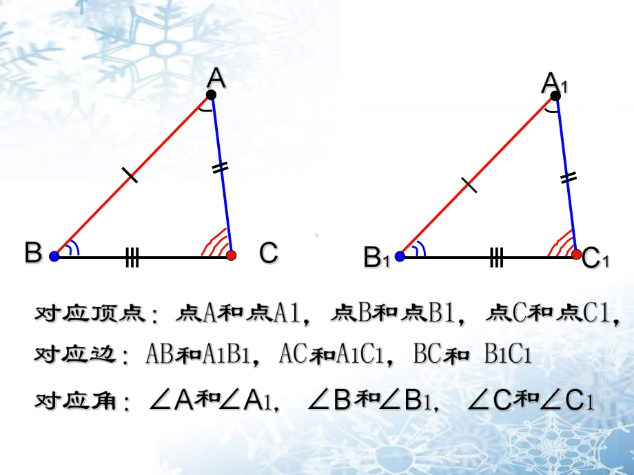 全等三角形课件.ppt_第3页