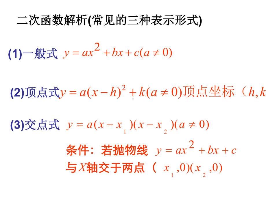 求二次函数解析式[1].ppt_第2页