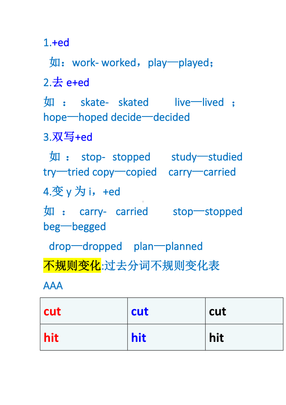 -人教新目标版八年级下册《英语》Unit 8 课堂知识清单.docx_第3页