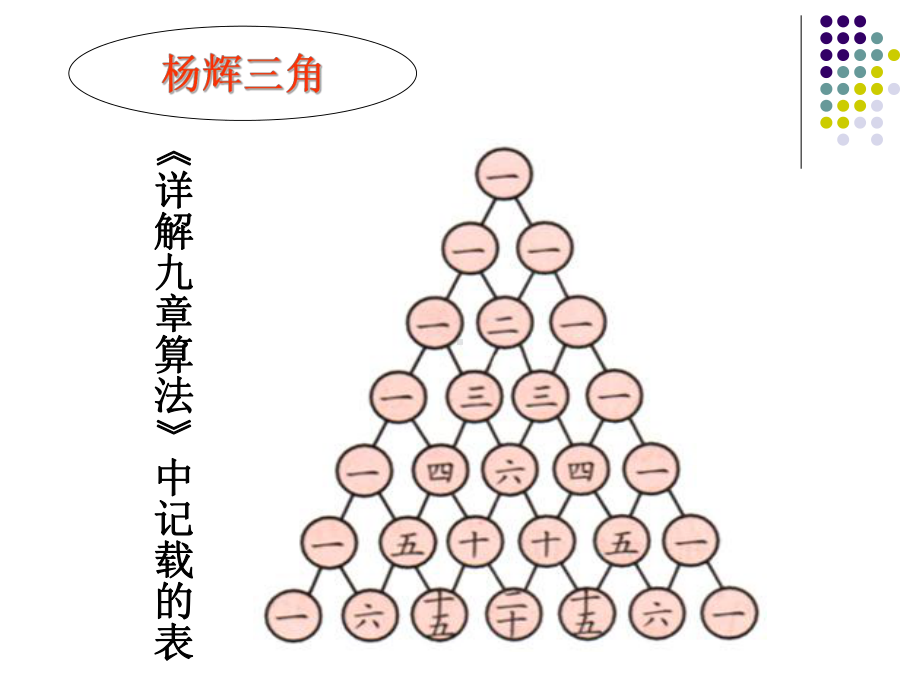 杨辉三角探秘.ppt_第3页