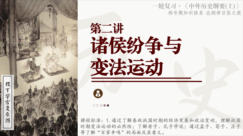 第二讲 诸侯纷争与变法运动 ppt课件-（部）统编版《高中历史》必修中外历史纲要上册.pptx_第1页