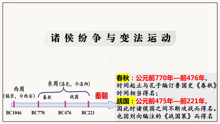 第二讲 诸侯纷争与变法运动 ppt课件-（部）统编版《高中历史》必修中外历史纲要上册.pptx_第3页