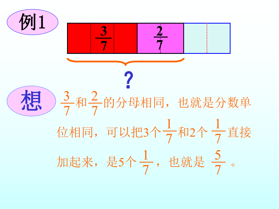 同分母分数加、减法1.ppt_第3页