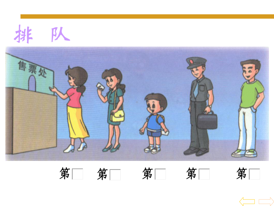 人教版小学数学一年级上册《第几》.ppt_第2页