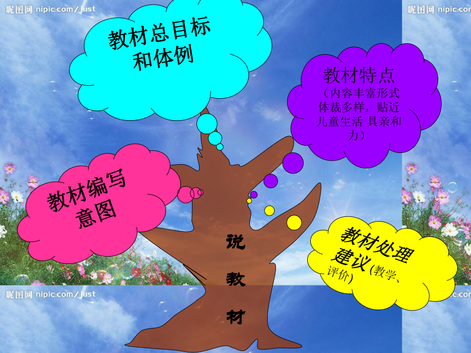 人教版小学语文一年级下册研说教材.ppt_第2页