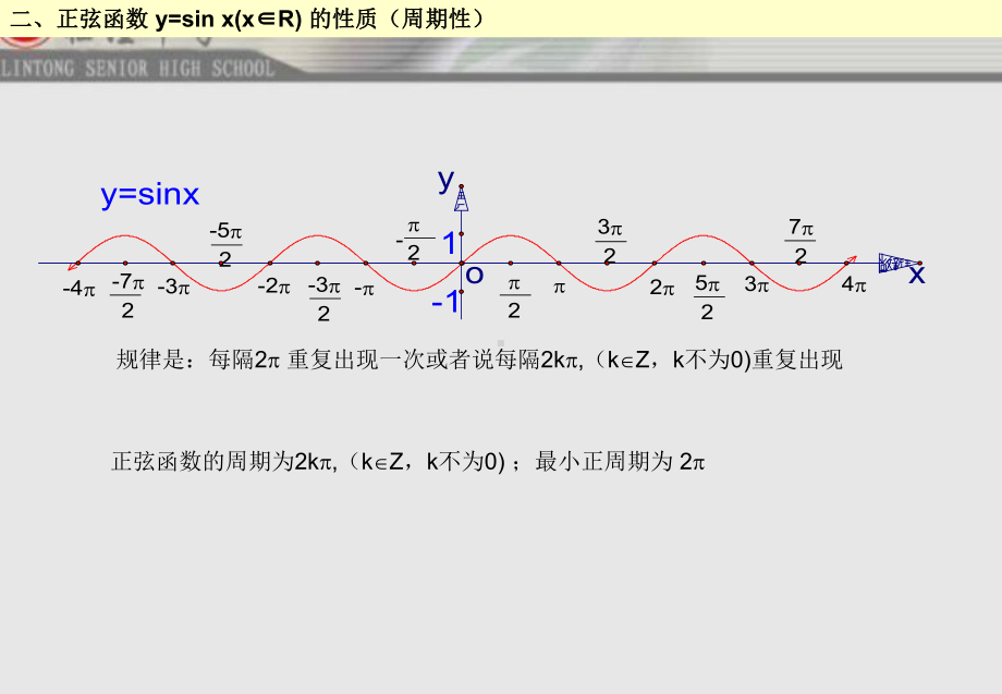 正弦函数的性质杜斌.ppt_第3页