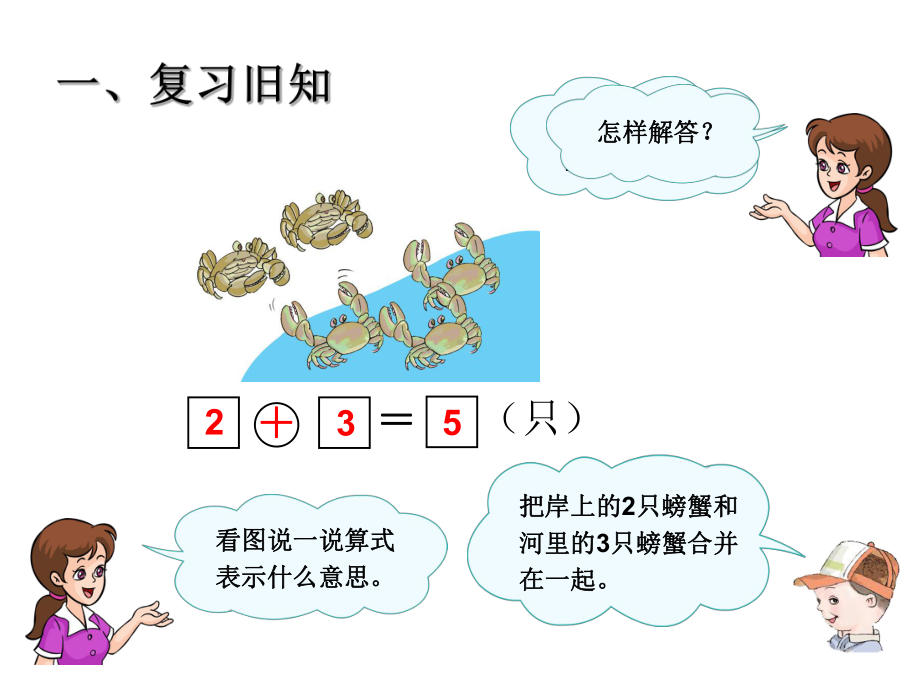 人教版一年级上册6和7的加法解决问题.ppt_第2页