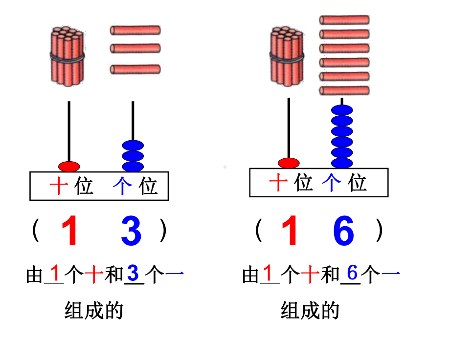 人教版数学一年级上11-20各数的写法课件.ppt_第2页