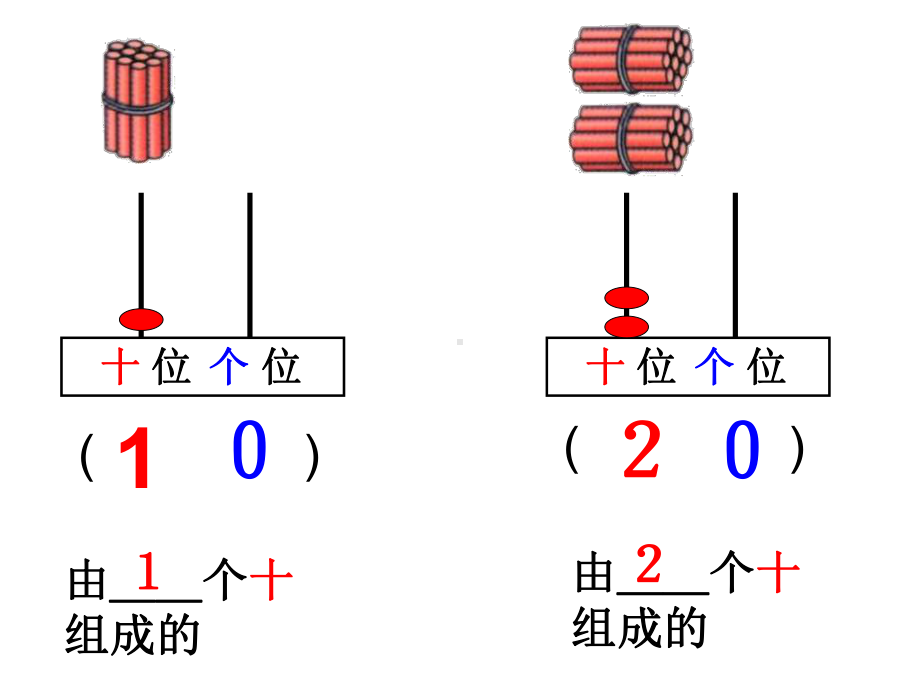 人教版数学一年级上11-20各数的写法课件.ppt_第3页