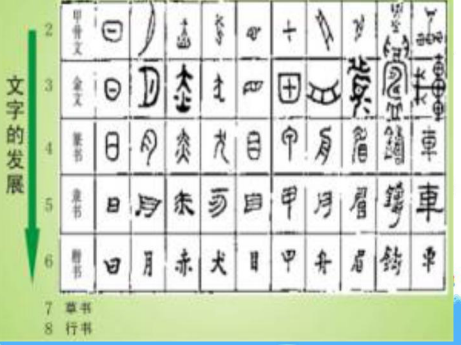 人教版美术五年级上册《趣味文字》PPT课件.ppt_第2页