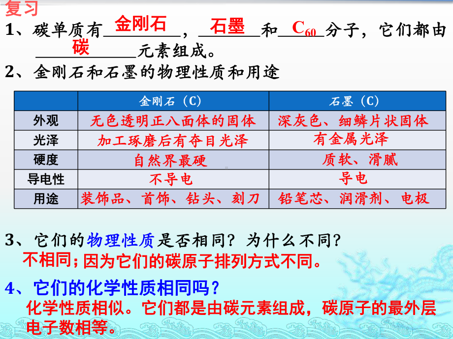 课题1金刚石、石墨和C60（第二课时）.pptx_第2页