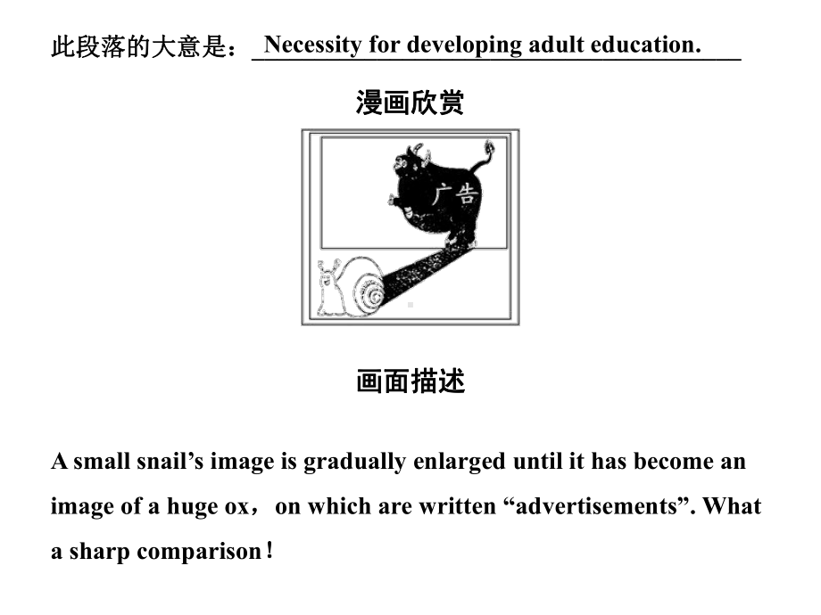 人教新课标必修1Unit2.ppt_第2页