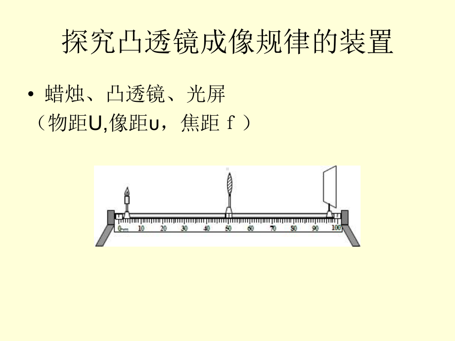 凸透镜成像的规律 (3).ppt_第2页