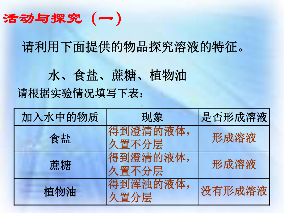 九年级化学溶液的形成1.ppt_第3页