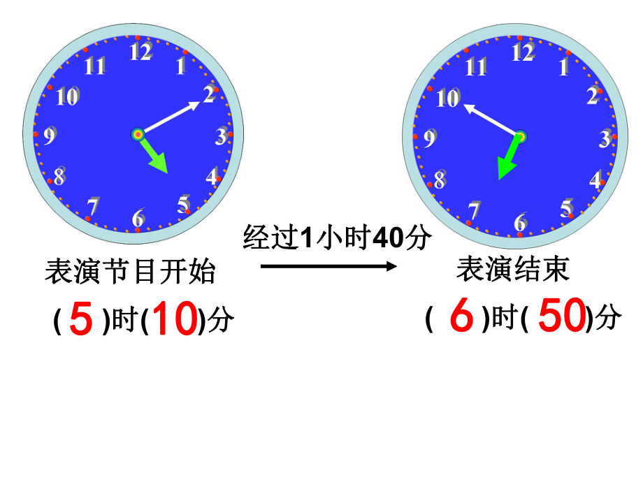 时间的简单计算（lk）.ppt_第3页