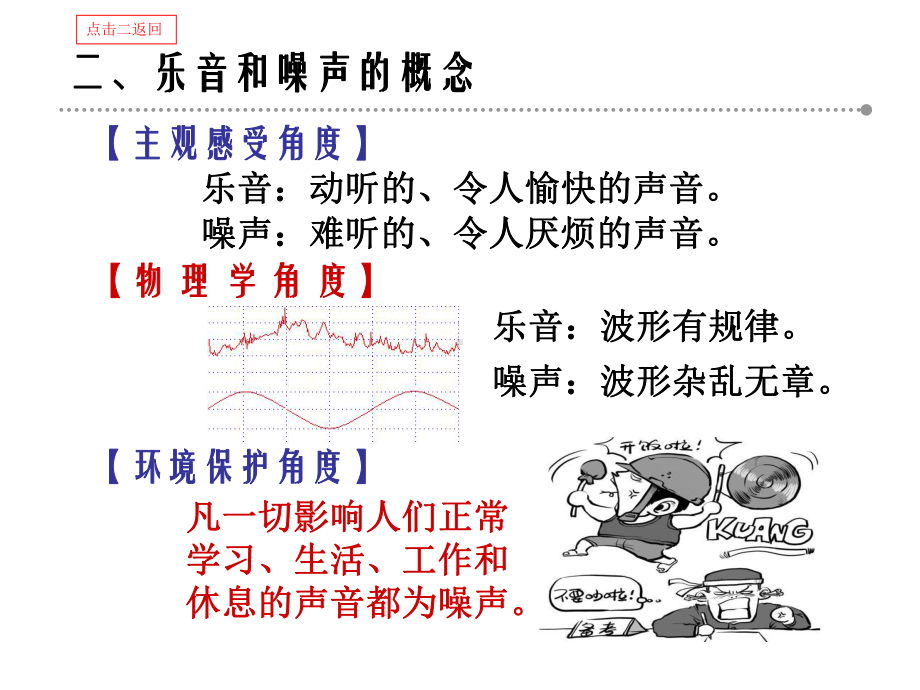 令人厌烦的噪声.ppt_第3页