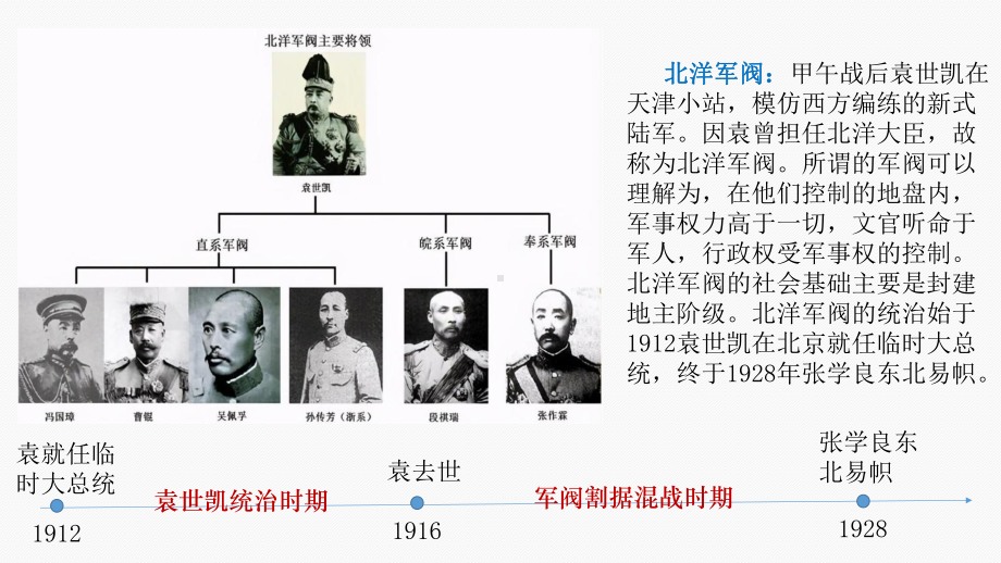 第20课北洋军阀统治时期的政治、经济与文化 ppt课件-（部）统编版《高中历史》必修中外历史纲要上册.pptx_第2页