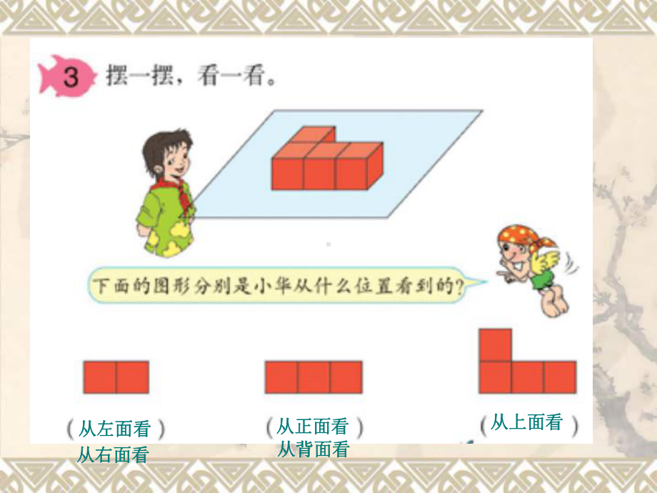 人教版五年级数学上册第三单元第二课时-观察物体(例2).ppt_第2页