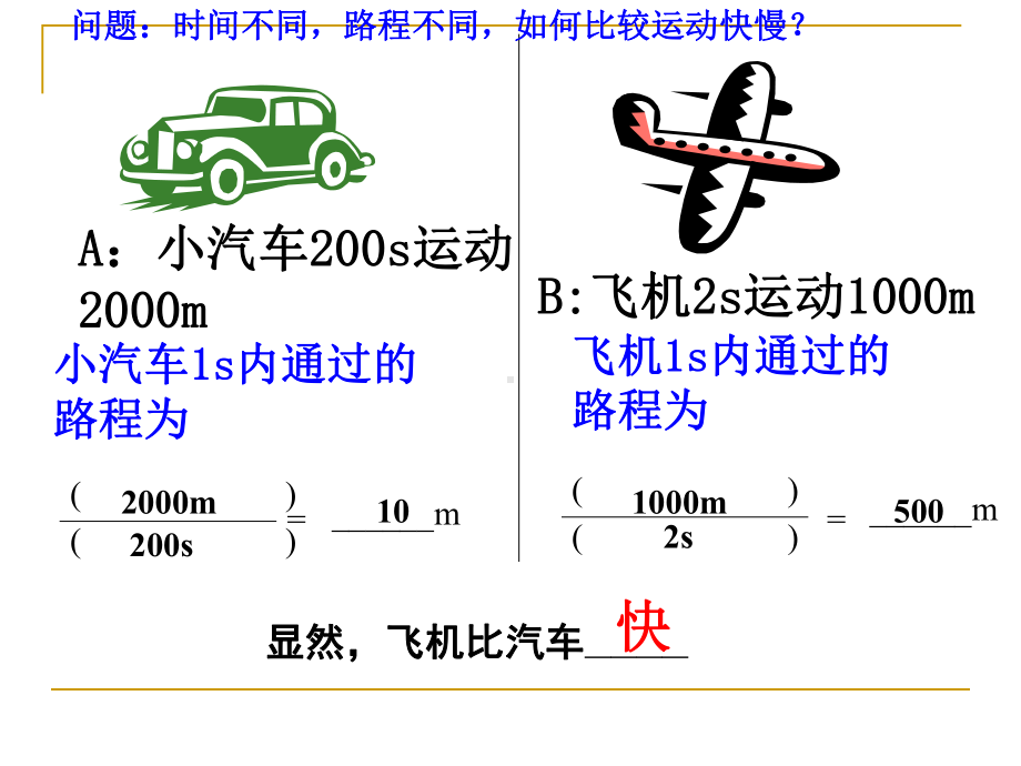 人教版13《运动的快慢》（上传）.ppt_第3页