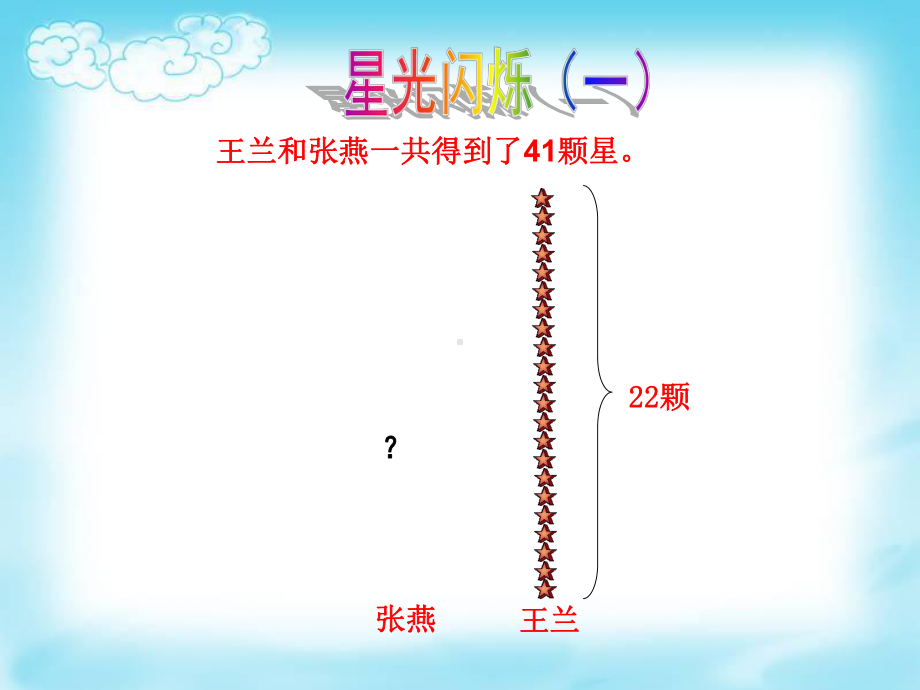 列方程解应用题.ppt_第3页