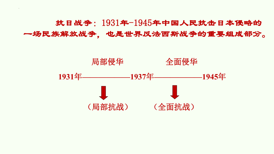 第23课 从局部抗战到全面抗战 ppt课件 -（部）统编版《高中历史》必修中外历史纲要上册.pptx_第3页