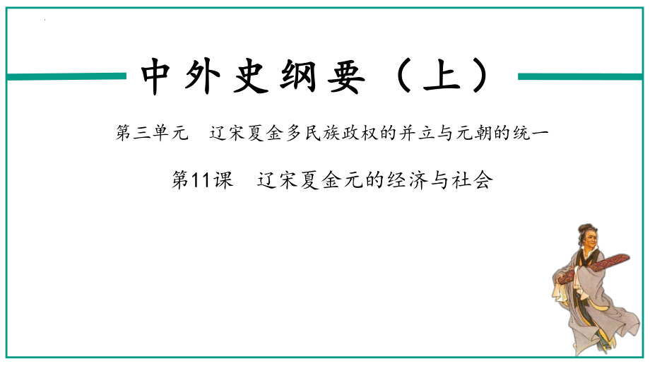 第11课 辽宋夏金元的经济与社会 ppt课件(8)-（部）统编版《高中历史》必修中外历史纲要上册.pptx_第2页