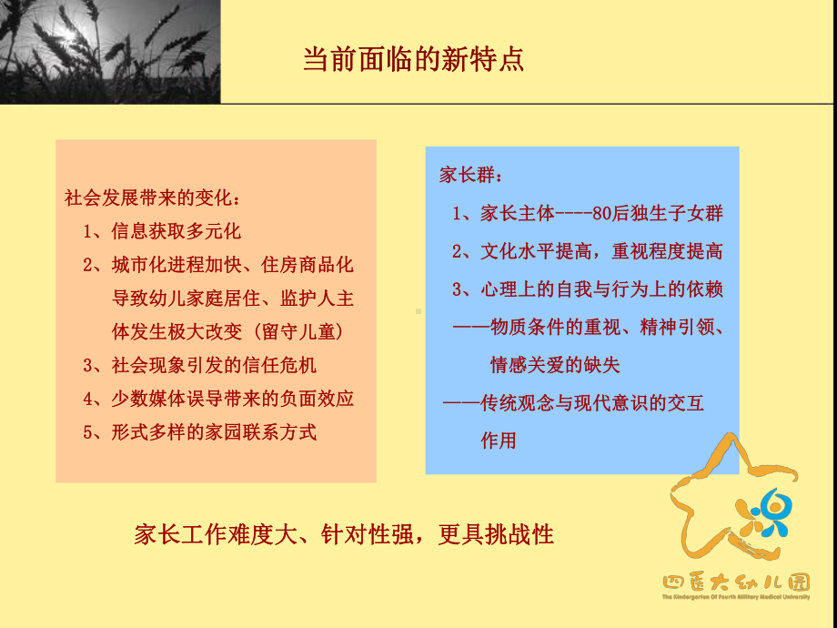 缪珺《家长工作优化策略》 (2).ppt_第3页