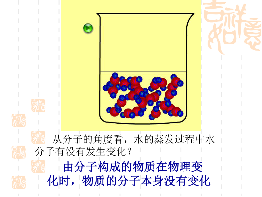 课题1分子可以分为原子第二课时.ppt_第3页