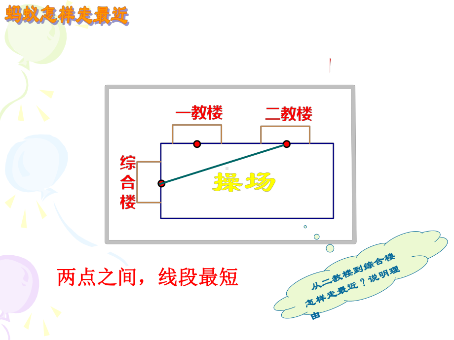 蚂蚁怎样走最近演示文稿(1).ppt_第2页