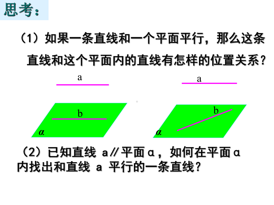 线面及面面平行的性质.ppt_第2页