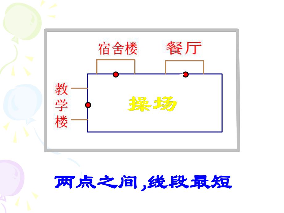 蚂蚁怎样走最近演示文稿.ppt_第3页