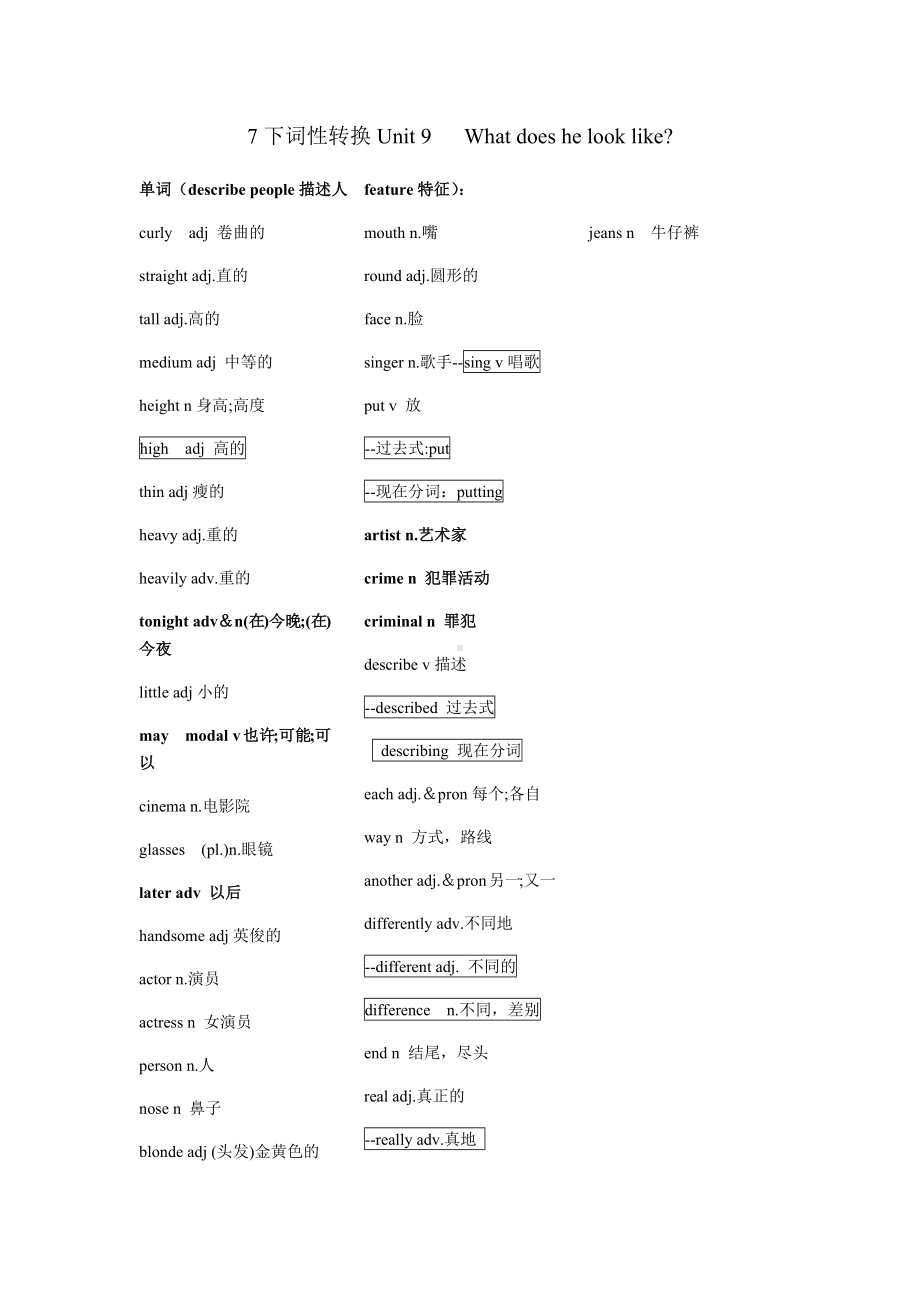 -人教新目标版七年级下册《英语》Unit9词性转换.docx_第1页