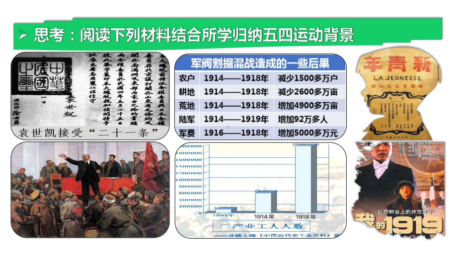 第21课 五四运动与中国共产党的诞生 ppt课件 (14)-（部）统编版《高中历史》必修中外历史纲要上册.pptx_第2页