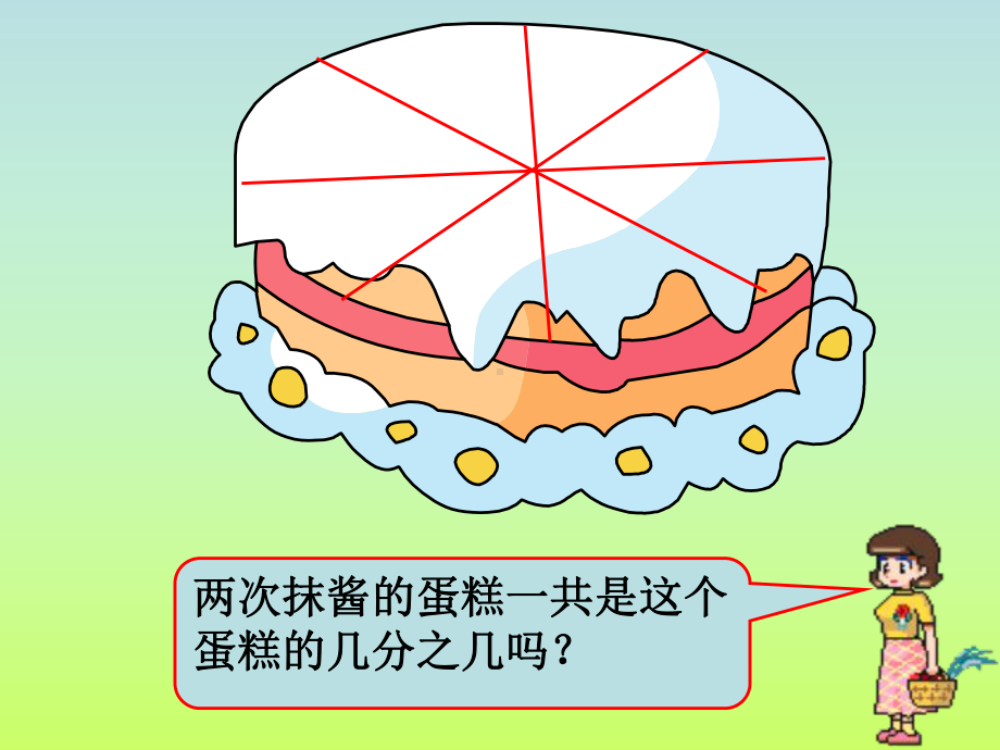 三年级数学简单分数加减法课件.ppt_第2页