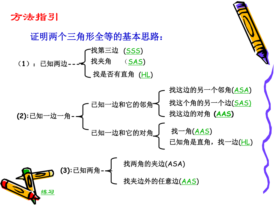 三角形全等复习的条件.ppt_第3页