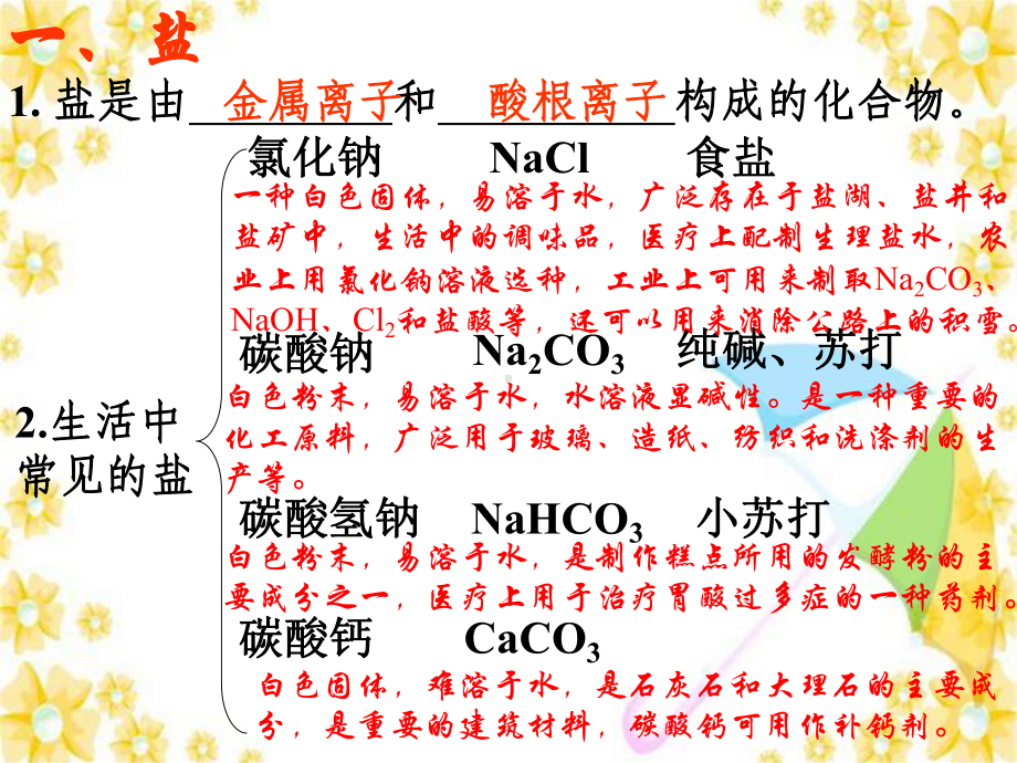 九年级化学盐和化肥单元复习课件.ppt_第3页