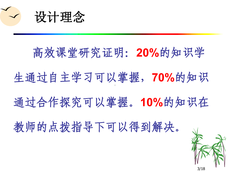 说课课件(角的度量）.ppt_第3页