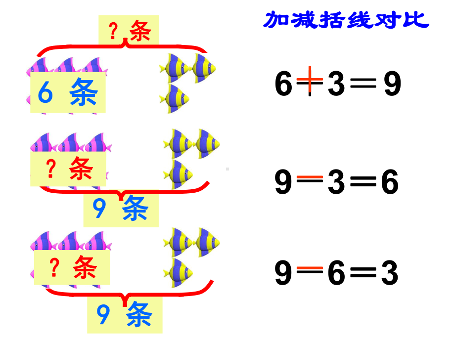 一年级数学解决问题练习课件(修改).ppt_第3页