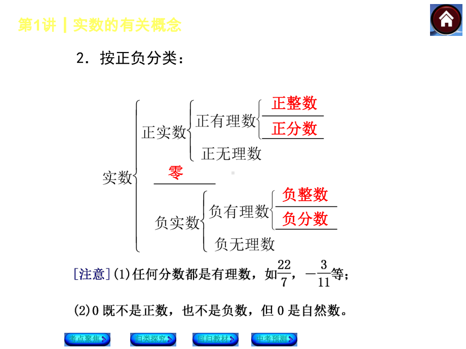 实数的有关概念复习.ppt_第3页