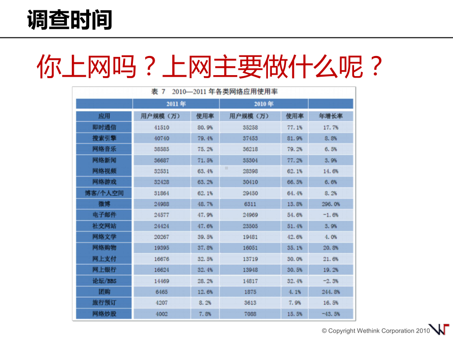 中职国培专业介绍PPT.ppt_第2页