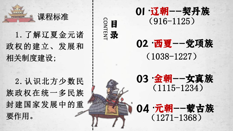 第10课 辽夏金元的统治 ppt课件(3)-（部）统编版《高中历史》必修中外历史纲要上册.pptx_第2页