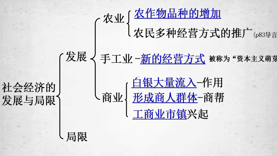 第15课 明至清中叶的经济与文化 ppt课件(15)-（部）统编版《高中历史》必修中外历史纲要上册.pptx_第2页