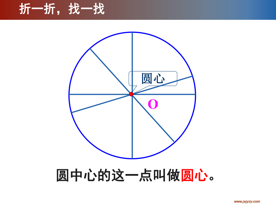 圆的认识（一）教学课件.ppt_第3页